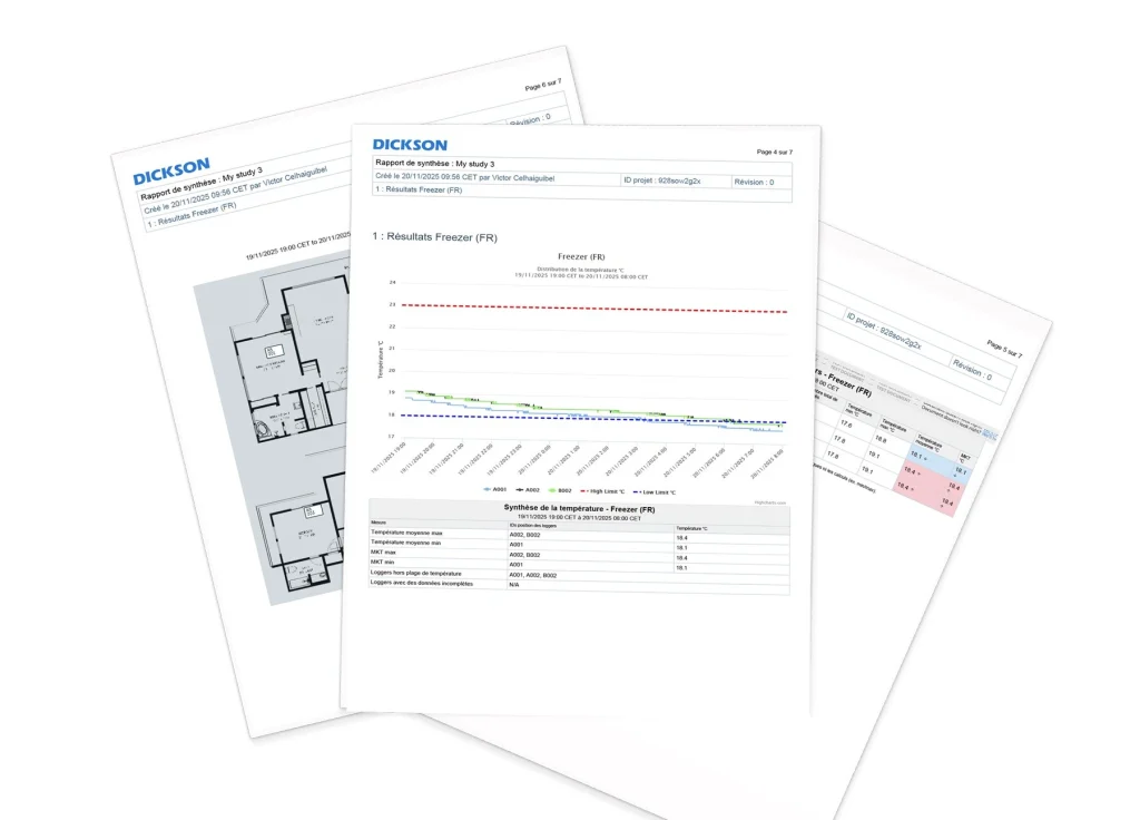 Automated Reports Dickson Mapping Suite