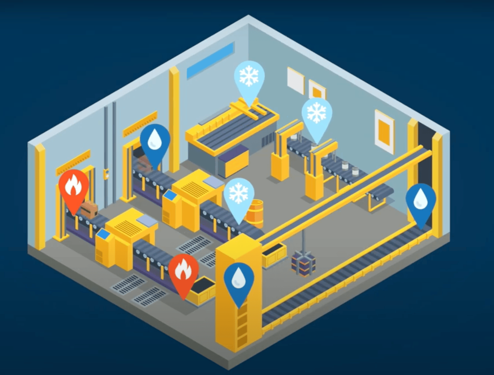 Cartographie Température et Humidité