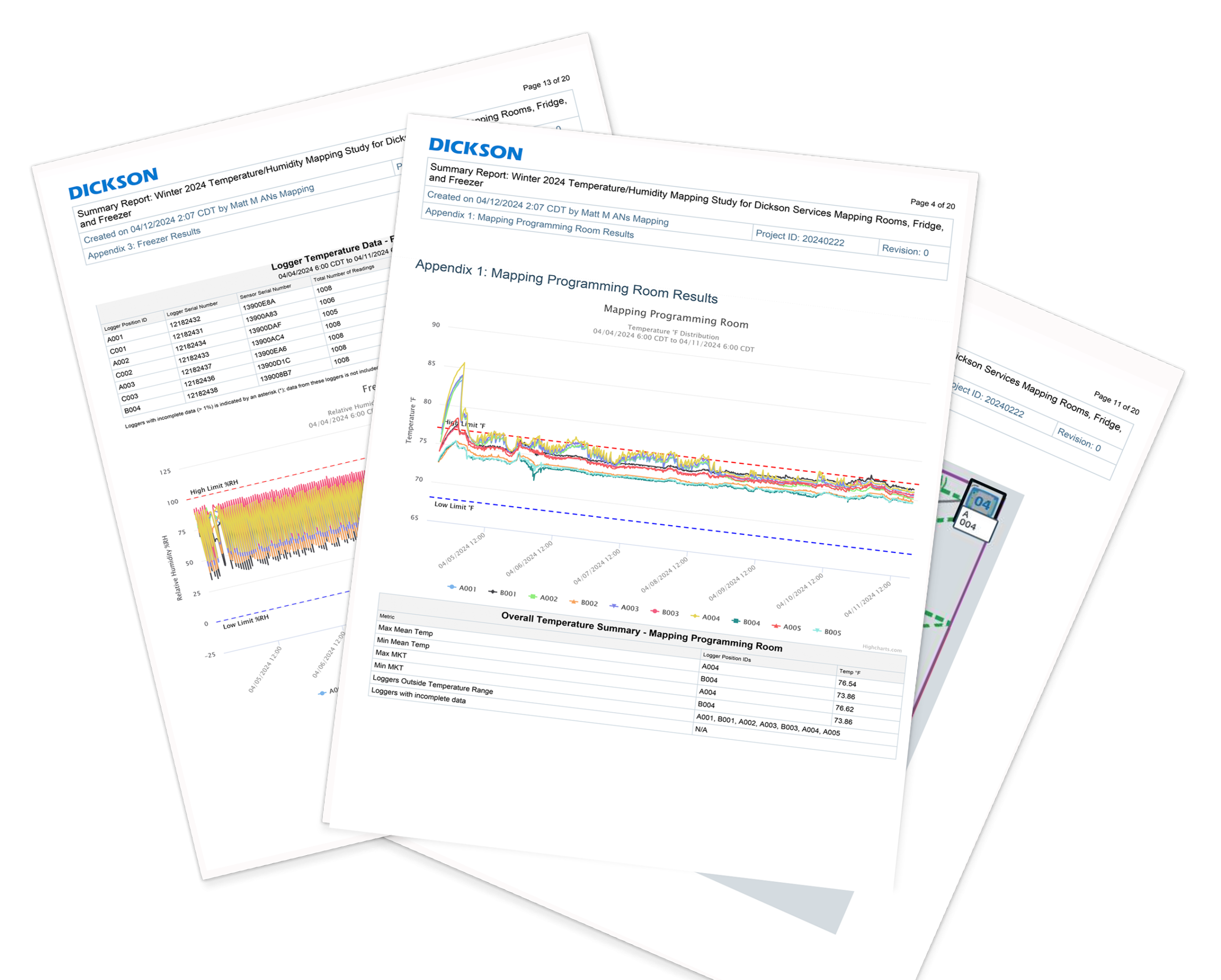 Mapping Suite Reports