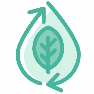 Sustainability Dickson