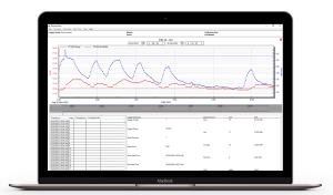DicksonWare temperature monitoring software interface